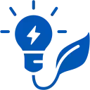 Artificial Intelligence, Energy, Water, and Sustainability